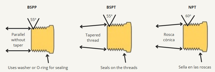 Barbed hose adapter - Threaded BSPT fitting M