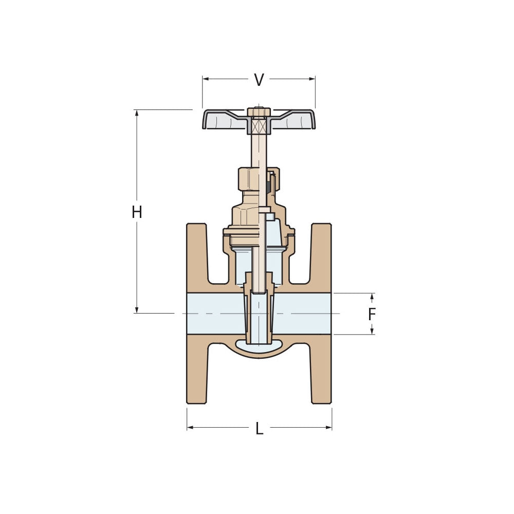 GATE VALVE - Flange drill PN16