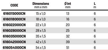 Pipe 6 meters length - CuNi (Copper-Nickel)