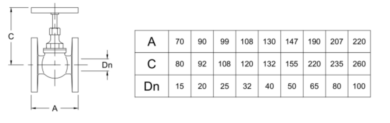 GATE VALVE - Flange drill PN16